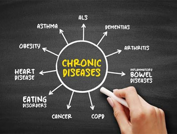 chronic disease management